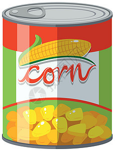 加州甜玉米背景图片