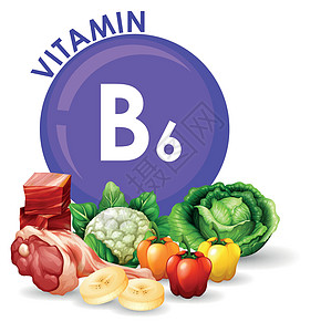 含维生素 B 的各种不同食物图片