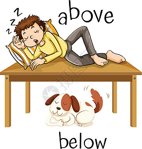 above 和 belo 的反义词英语教育男人拼写插图小路幼儿园字体阅读桌子图片