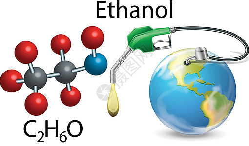 Ehanol和化学公式图片