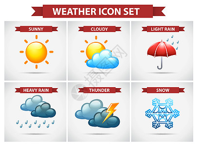具有多种天气状况的天气图标集图片