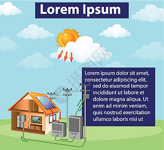 显示太阳能电池如何在家中工作的图表教育科学学习场景技术阳光行星插图建筑全球图片