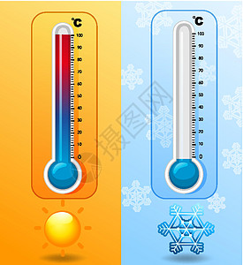 两个温度计在炎热和寒冷的天气图片
