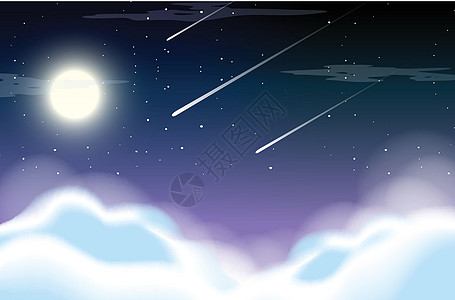 美丽的夜空流星雨卡通片绘画流星蓝色月亮星星插图夹子艺术图片