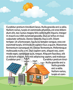 显示太阳能电池如何在家中工作的图表太阳活力工程力量风景场景全球科学插图绘画图片