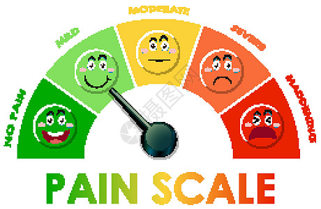 图表显示不同颜色的疼痛等级悲伤测量情感红色艺术悲哀压抑橙子微笑卡通片图片
