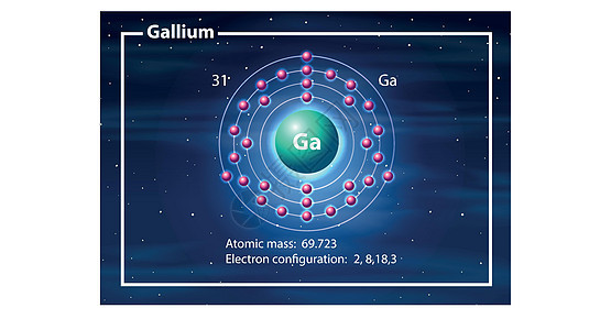 镓原子图背景图片