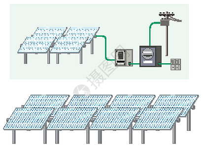 太阳能与太阳能电池图片