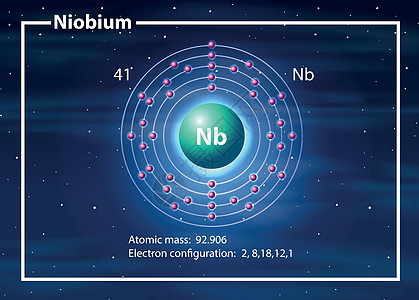铌 diagra 的化学家原子图片