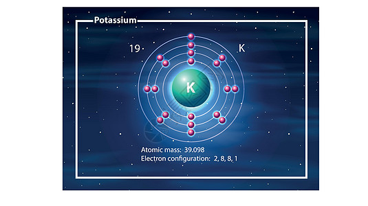 钾原子图图片