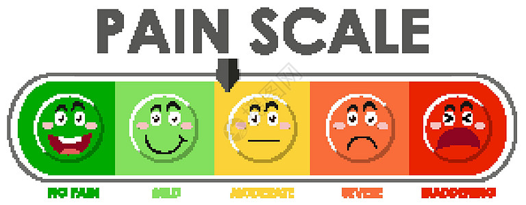图表显示不同颜色的疼痛等级情感压抑微笑红色插图悲伤艺术橙子夹子绿色图片