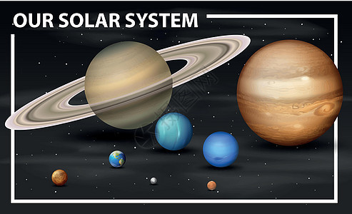 太阳系示意图图片