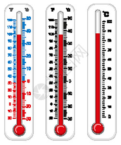 不同度数的温度计图片