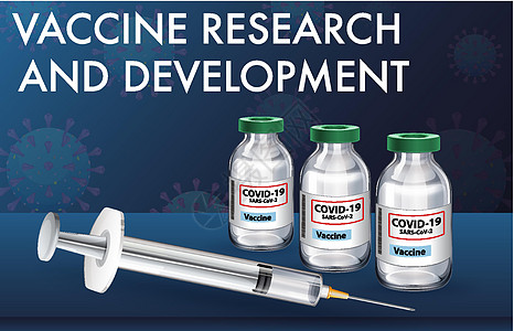 covid19 或冠状病毒海报或带针医用注射器横幅的疫苗研究与开发框架插图乐器肺炎致命剂量注射工具药品疾病图片