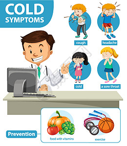 感冒症状的医学信息图卡通片教育图表状况疾病健身房运动流鼻涕闲暇医生图片
