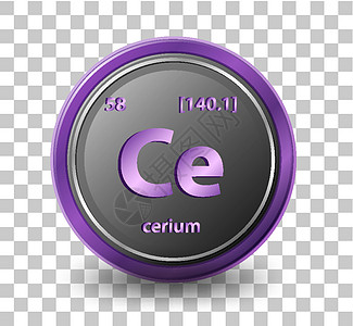 铈化学元素 具有原子序数和原子质量的化学符号学习质子电子物理框架数学紫色卡通片家具数字图片