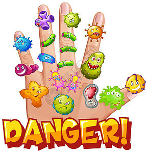 人汉病毒细胞危险的文字设计图片