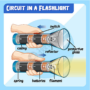 手电筒电路图图片