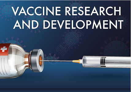 covid19 或冠状病毒海报或带针医用注射器横幅的疫苗研究与开发疾病死亡药品治愈流感药店注射症状指示牌框架图片