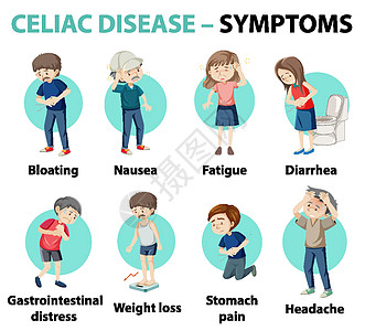 乳糜泻症状信息信息图表绘画肠胃糖尿病插图贫血腹泻身体框架病人科学图片