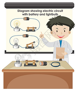 科学家用电池和灯泡解释电路物理夹子乐器插图学习艺术实验图表卡通片科学家图片