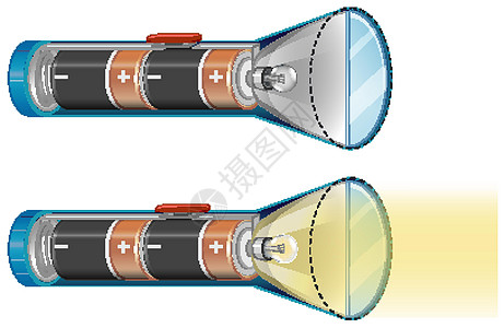 内置电池的手电筒开关图片