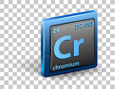 铬化学元素 具有原子序数和原子质量的化学符号物理科学蓝色金属家具教育框架材料指示牌化学品图片