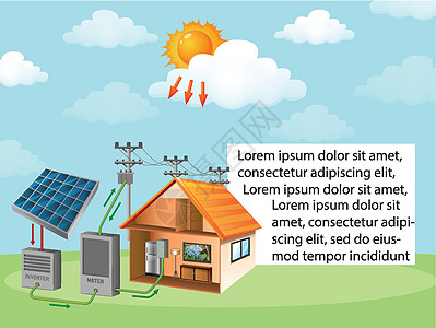 显示太阳能电池如何在家中工作的图表插图风景地球力量阳光科学气体卡通片教育环境图片