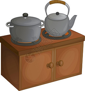 水壶咖啡火焰烤箱橱柜火炉卡通片盒子厨房气体金属图片