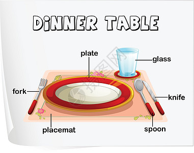 食用工具餐具草图学习陶瓷学校教育工作簿盘子床单勺子图片