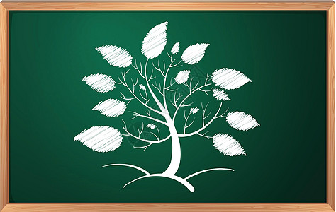 黑板留言网络树叶职业横幅粉笔分支机构树干环境木板绘画图片