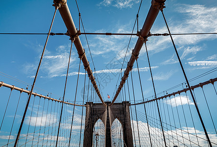 纽约市布鲁克林大桥商业运输电缆交通建筑建筑学市中心天空中心日落图片