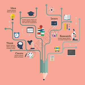 平面样式中的教育信息图表图片