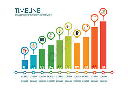 十步业务图 infographi图片