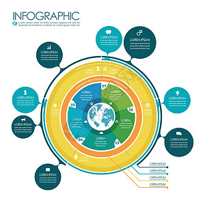图表图表模板世界行星营销信息战略地球生态工作流程插图图片