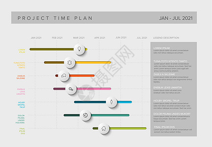 Gantt 甘特项目生产时间表图图片