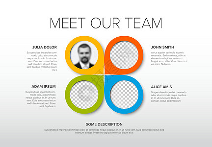 我们公司的团队演示模板 有四个圆形剖面图同事制度集体等级组织社区员工信息成员全体图片