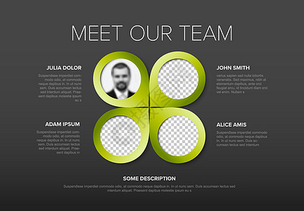 我们公司的团队演示模板 有四个圆形剖面图网络全体横幅集体图表照片制度推介会职员成员图片