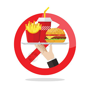 食物不允许使用符号符号图片