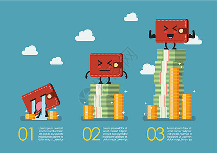 带钱的钱包危机分层商业班级失败经济信息金融百万富翁硬币图片