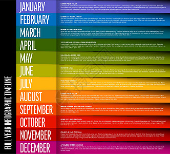 具有所有月数的全年制图全年时间表模板图片