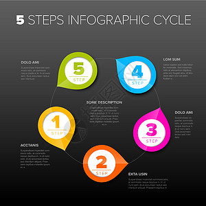 五色圆形指针循环步骤进程 信息图创造力圆圈进步白色传单标签插图命令说明卡片图片