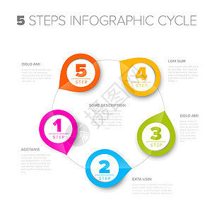 五色圆形指针循环步骤进程 信息图流动传单操作白色命令标签图表圆圈数字创造力图片
