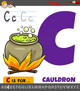 字母 C C 从带有卡通 culdron 对象的字母表图片