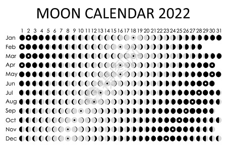 2022 年月亮日历 占星日历设计 规划师 贴纸的地方 月周期计划器模型 孤立的黑色和白色背景宇宙科学新月海报日程极简时间星系数图片