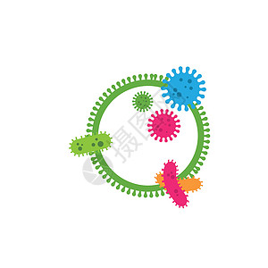 病毒和细菌图标矢量插图设计科学毒力微生物学化学细胞过敏病菌癌症疾病生物图片