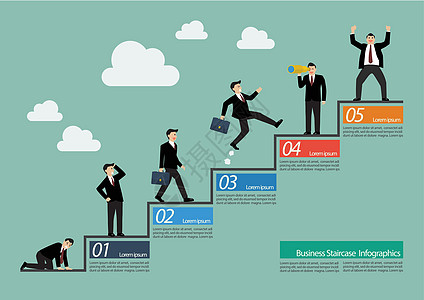商务人士与楼梯 infographi图片