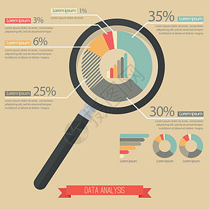 放大镜和饼图 infographi图片