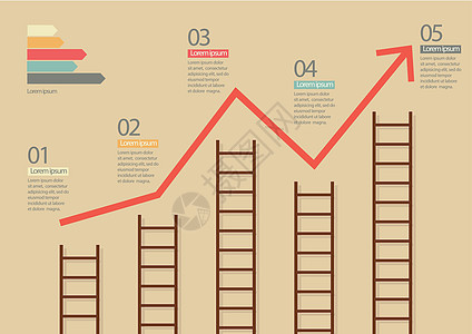 与阶梯增长图表图片