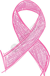 白色背景上孤立的抗癌粉红丝带活动捐款幸存者生存治愈癌症疾病环形团结存活图片